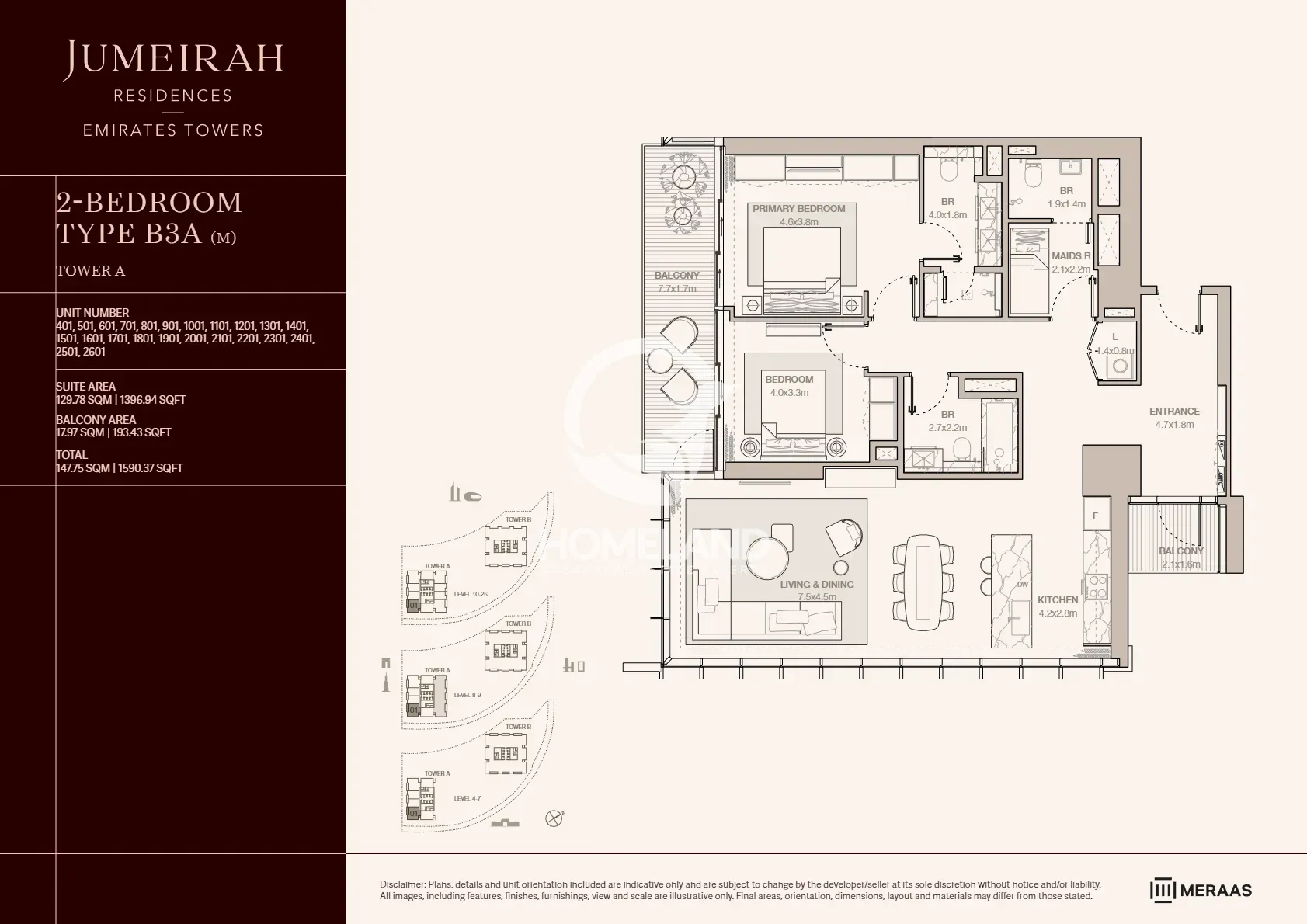 2 BR Type B3A